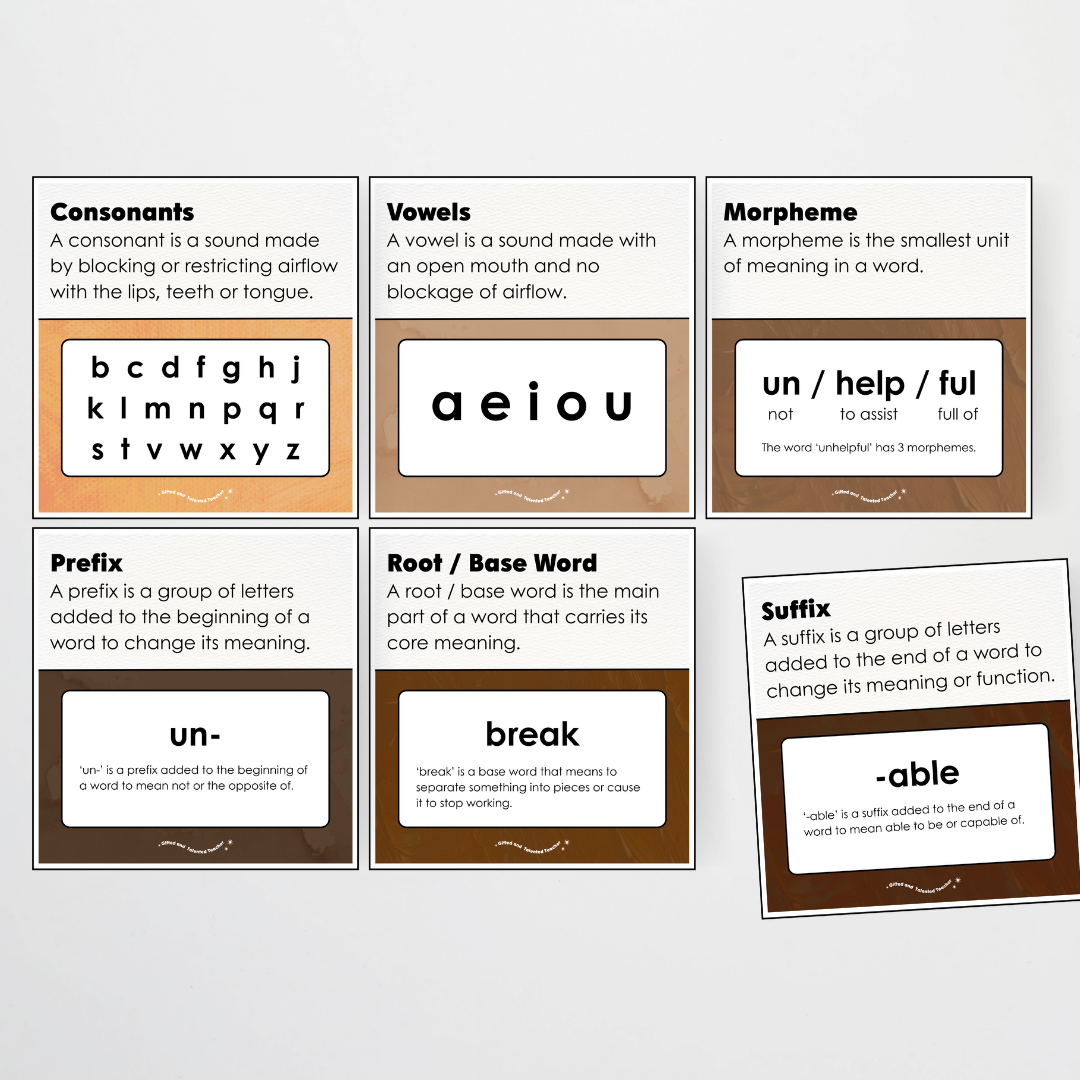 Word Study Phonics and Morphology Display - Neutral Classroom Decor - Teacher Resources & Classroom Decor