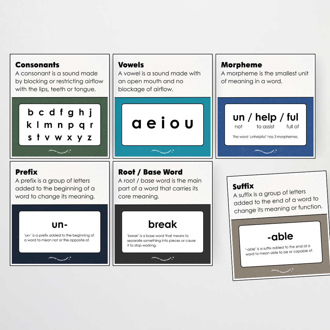 Word Study Phonics and Morphology Display - Watch this Space Classroom Decor - Teacher Resources & Classroom Decor
