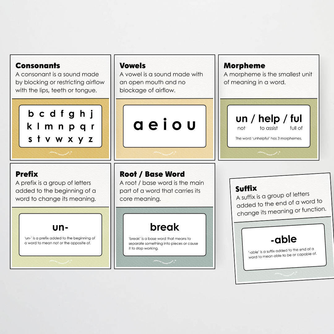 Word Study Phonics and Morphology Display - Farmers Market Classroom Decor - Teacher Resources & Classroom Decor