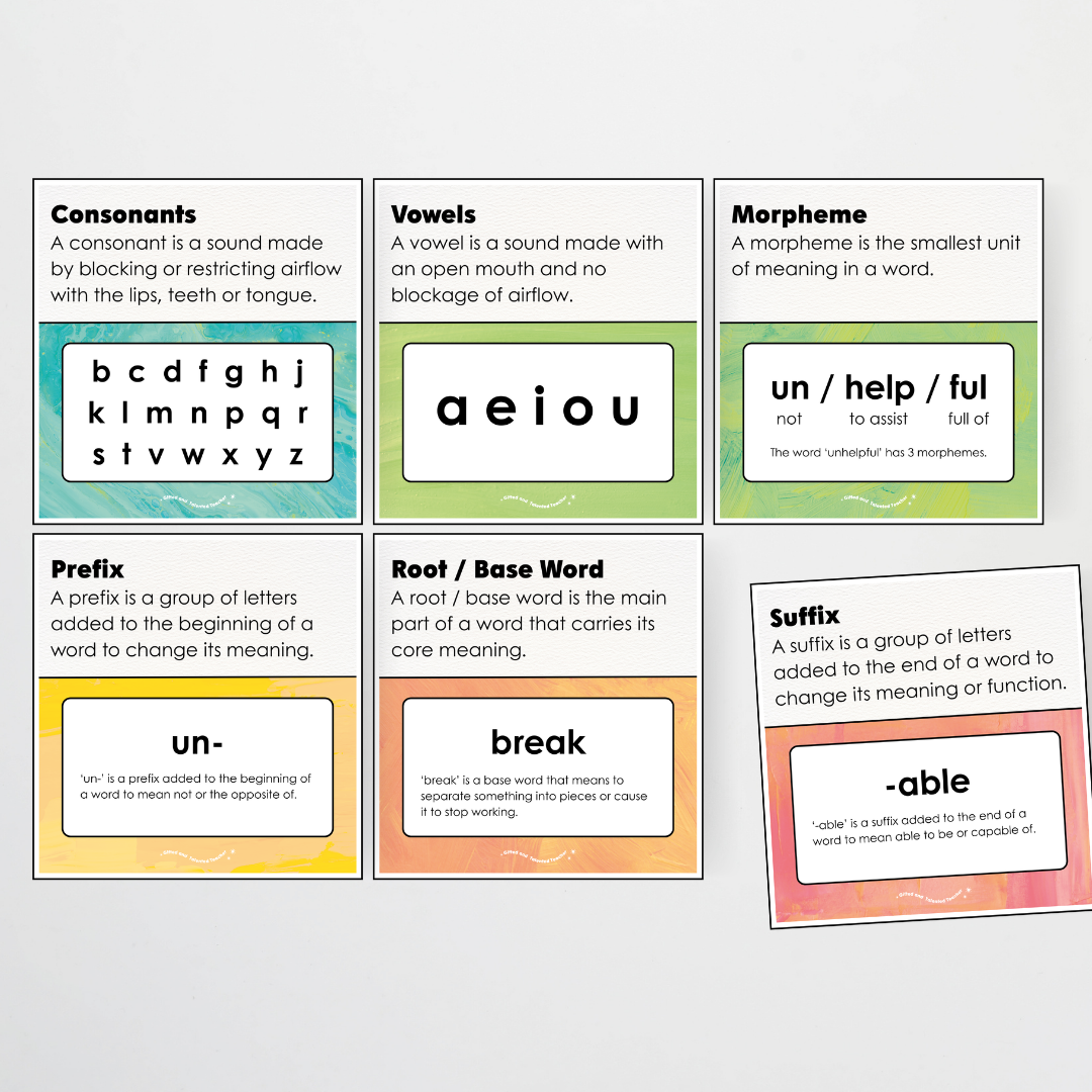 Word Study Phonics and Morphology Display - Sea Life Classroom Decor - Teacher Resources & Classroom Decor