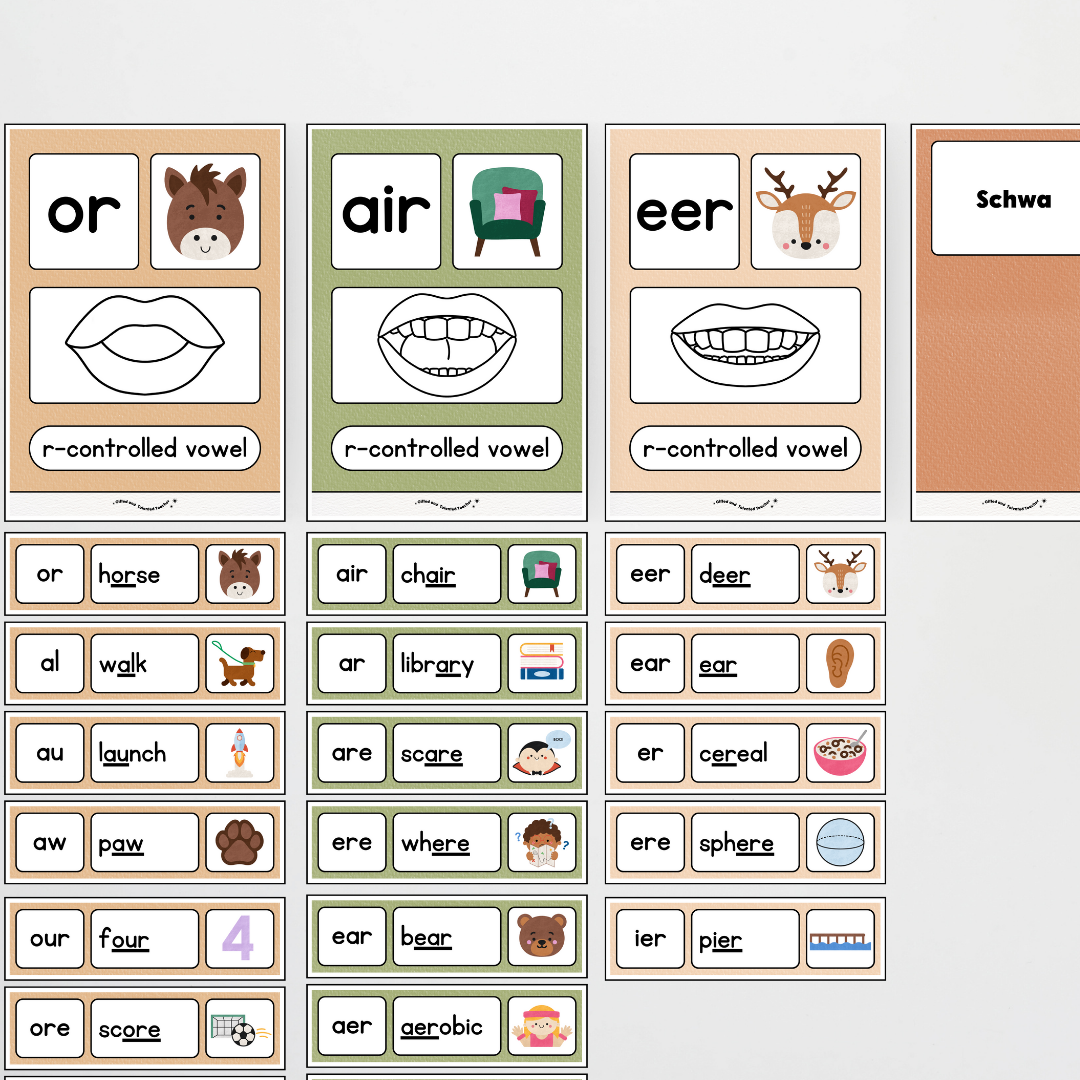 Sound Wall with Mouth Articulation - Woodland Classroom Decor