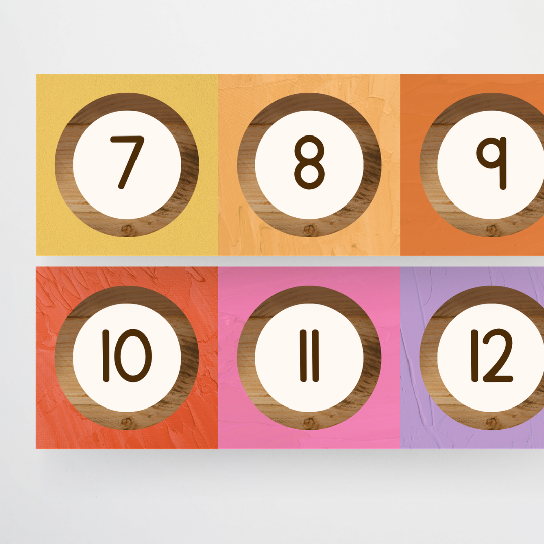 Number Line - North America Classroom Decor - Teacher Resources & Classroom Decor