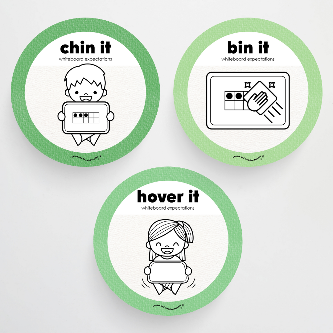 Whiteboard Expectations, Prompts and Cues: Circle Icons - Leafy Greens Classroom Decor