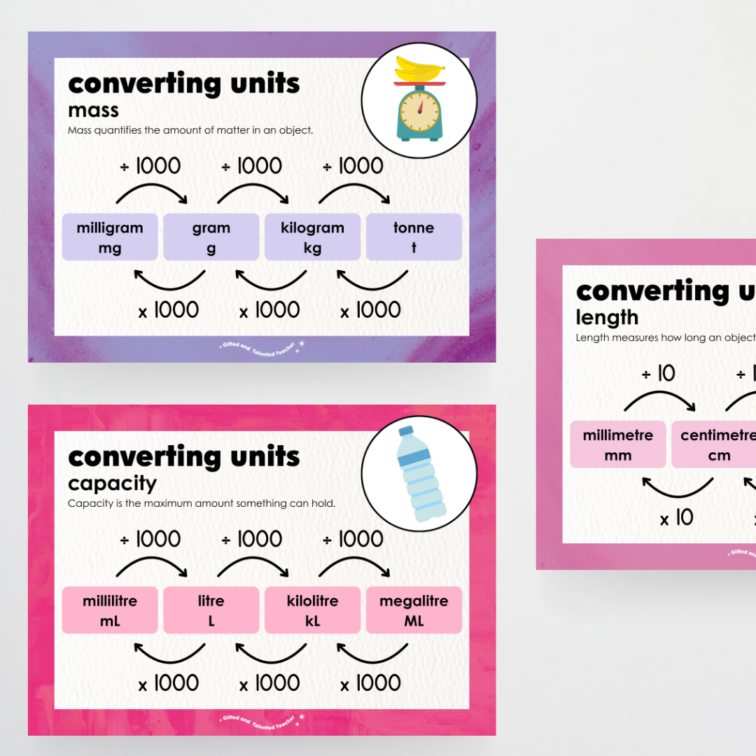 Converting Posters: Length, Mass and Capacity - Australian Fauna and Flora Classroom Decor