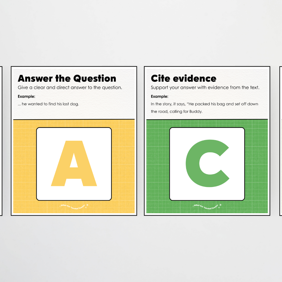 RACES Writing Strategy Poster Set - Back To School Classroom Decor