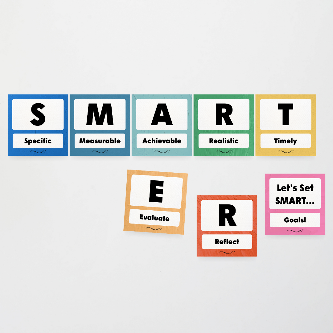 SMART Goal Setting: Wall Display - North America Classroom Decor - Teacher Resources & Classroom Decor