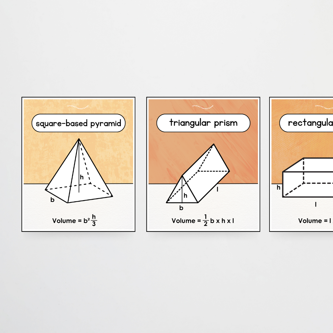 3D Object Volume Posters - Neutral Classroom Decor