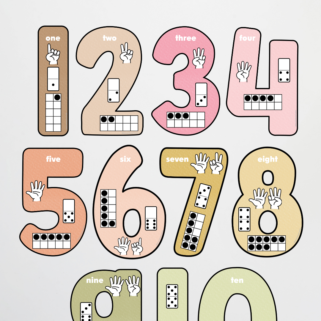 Place Value Number Set Counting Posters - Farmers Market Classroom Decor