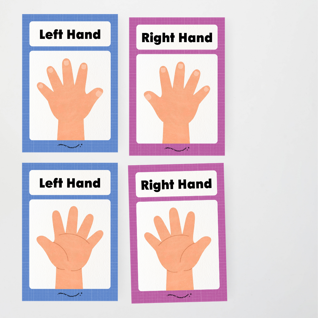 Left Hand and Right Hand Position Classroom Display - Back To School Classroom Decor
