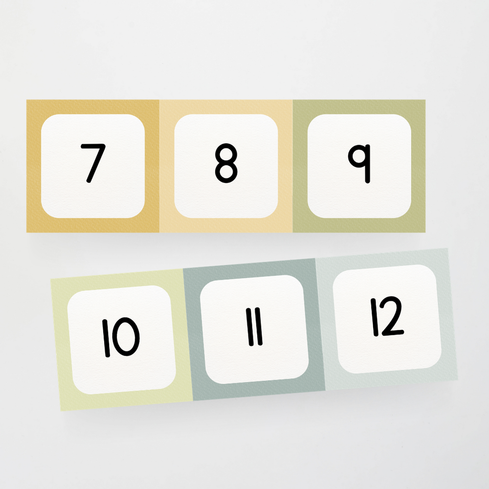 Number Line - Farmers Market Classroom Decor | Teaching Resources