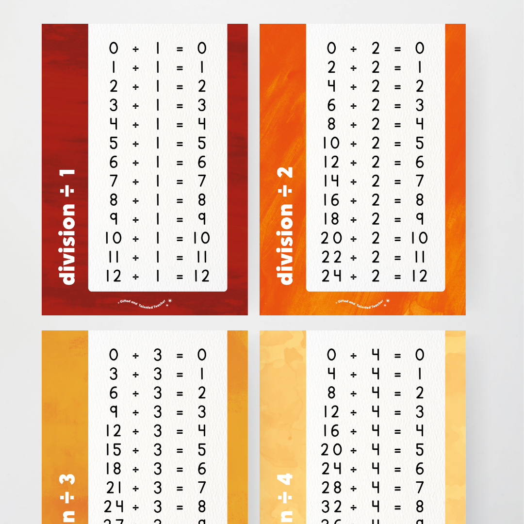Division Posters - Insect Life Classroom Decor - Teacher Resources & Classroom Decor