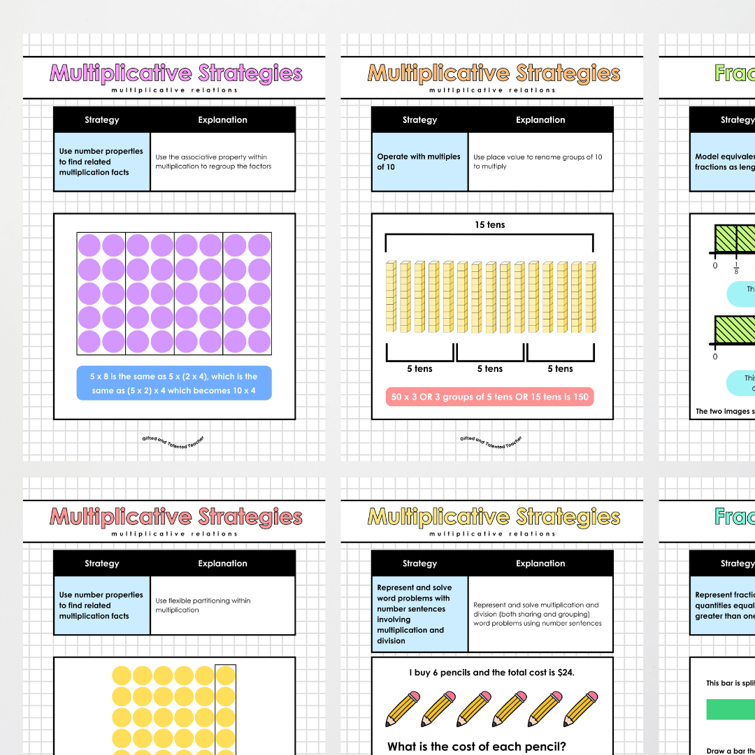 Additive Strategies, Multiplicative Strategies and Fraction Strategies Bundle - All Grades