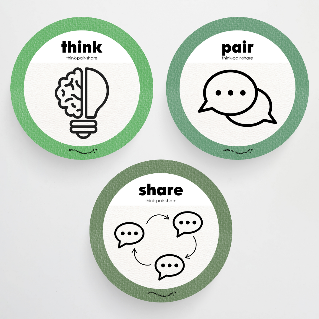 Think, Pair, Share Wall Display and Digital Circle Icons - Leafy Greens Classroom Decor