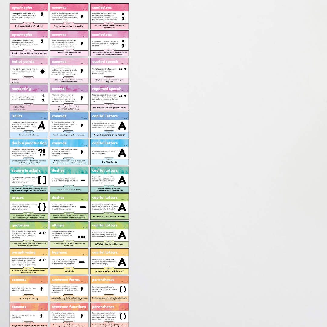 Pete Cromer: Punctuation Posters - Sea Life Classroom Decor - Teacher Resources & Classroom Decor