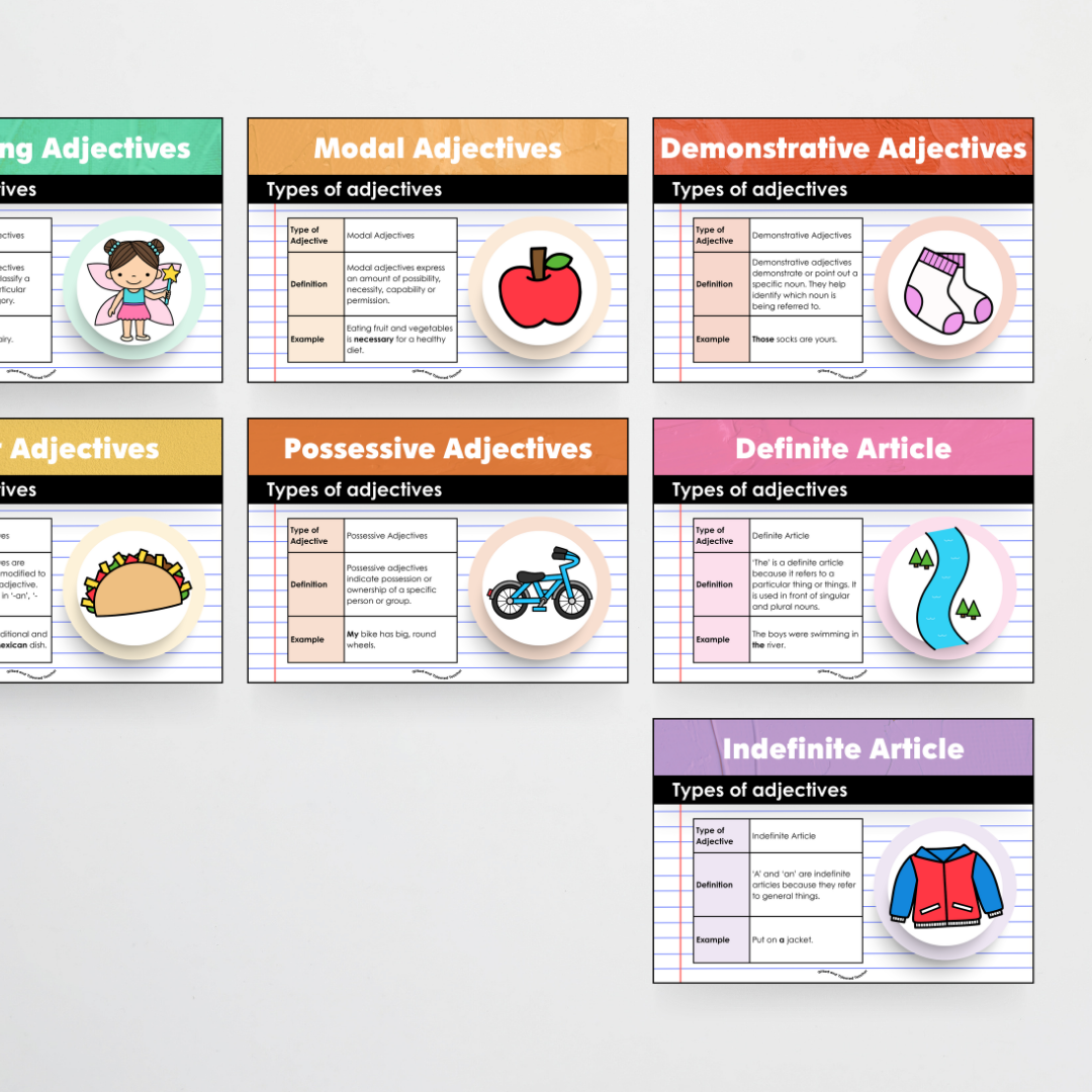 Adjectives: Parts of Speech Posters and Classroom Display - North America Classroom Decor - Teacher Resources & Classroom Decor