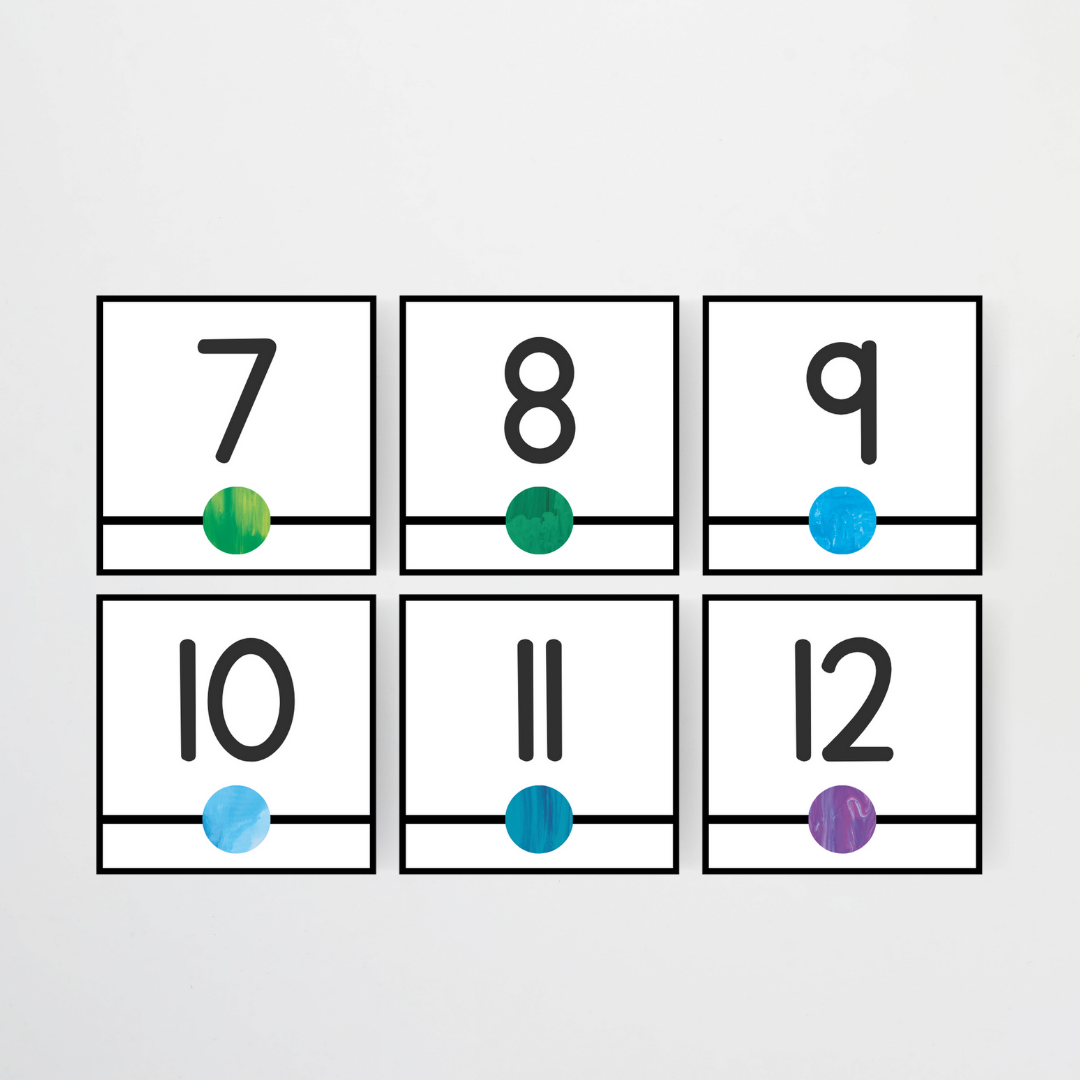 Pete Cromer: Number Line - Australia Fauna and Flora Classroom Decor