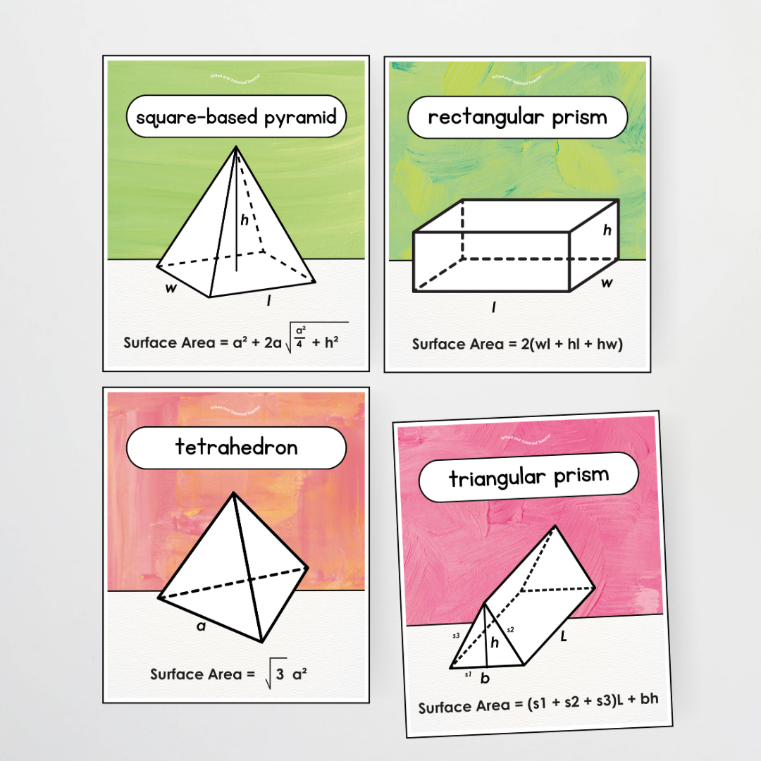 Surface Area 3D Objects / 3D Shape Posters - Sea Life Classroom Decor