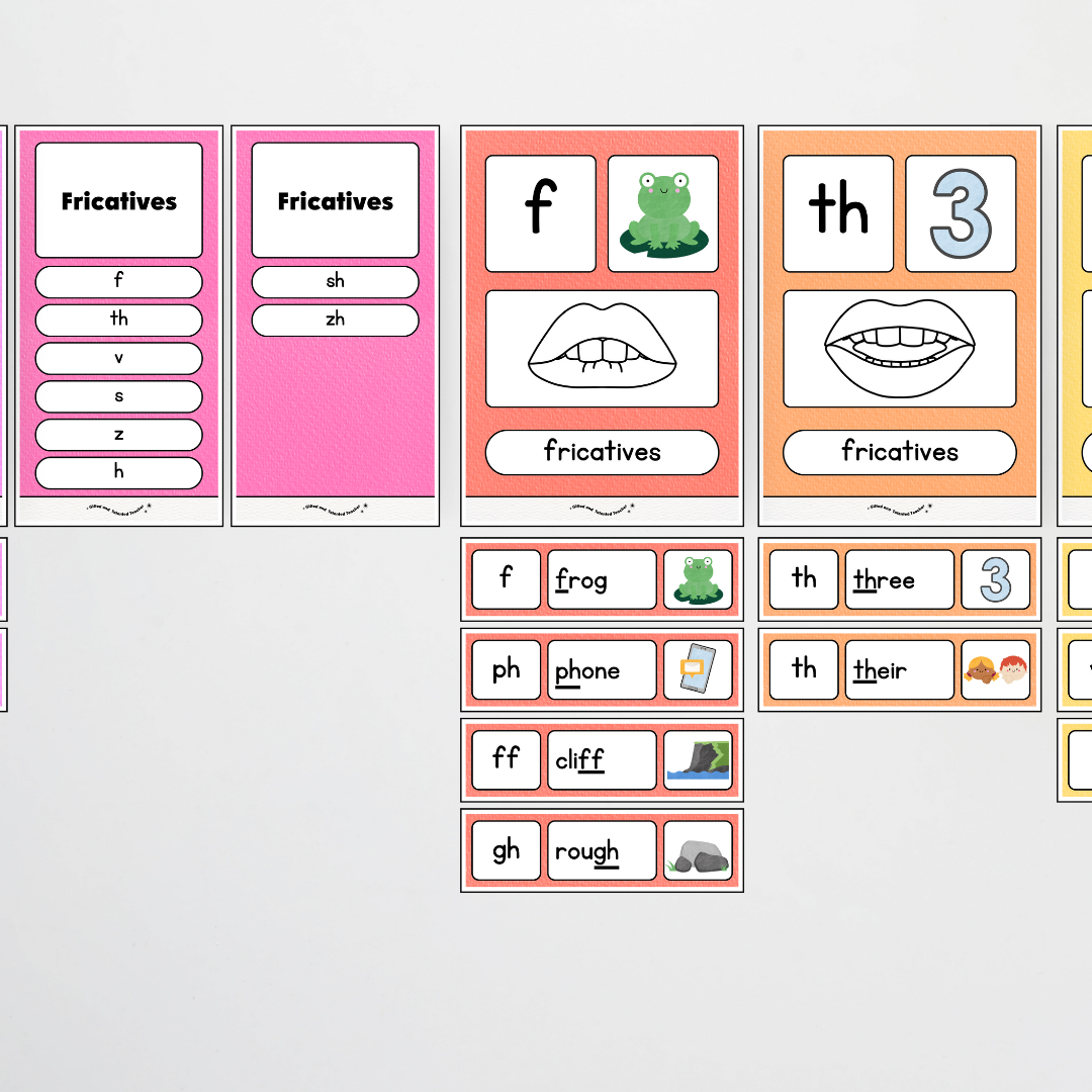 Sound Wall with Mouth Articulation - Rainbow Classroom Decor