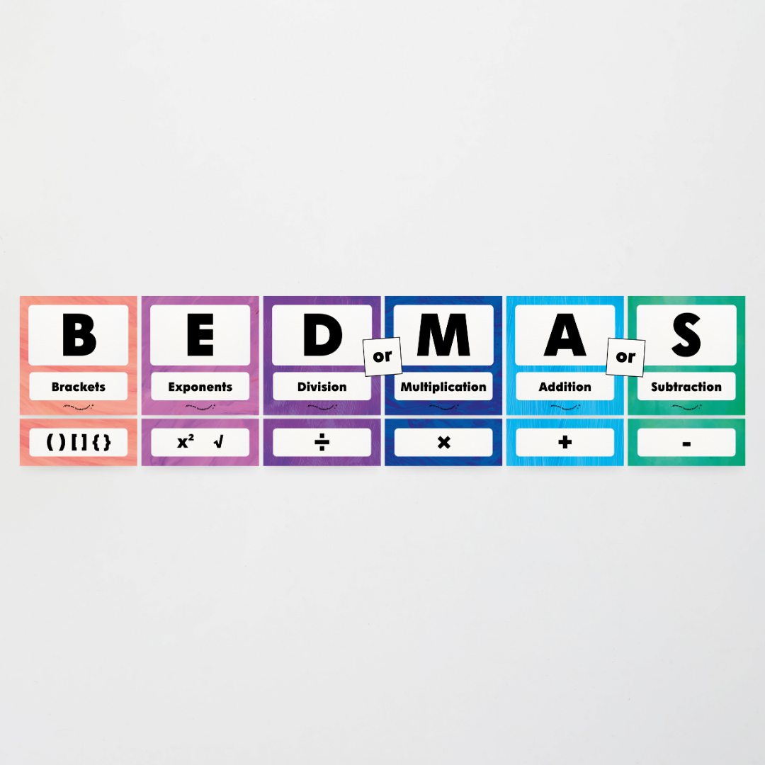 BEDMAS Order of Operations - Insect Life Classroom Decor - Teacher Resources & Classroom Decor