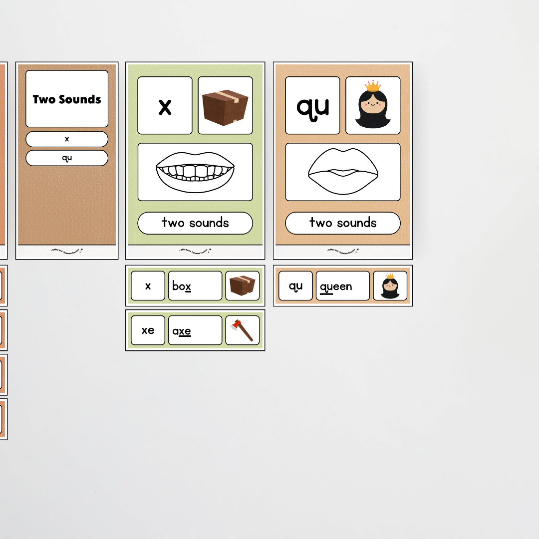 Sound Wall with Mouth Articulation - Woodland Classroom Decor