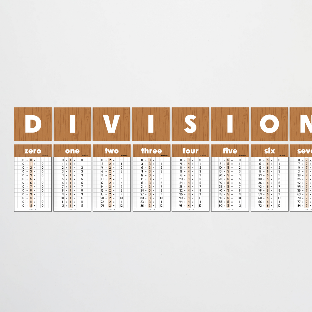 Division Posters and Lettering Tiles - Back To School Classroom Decor