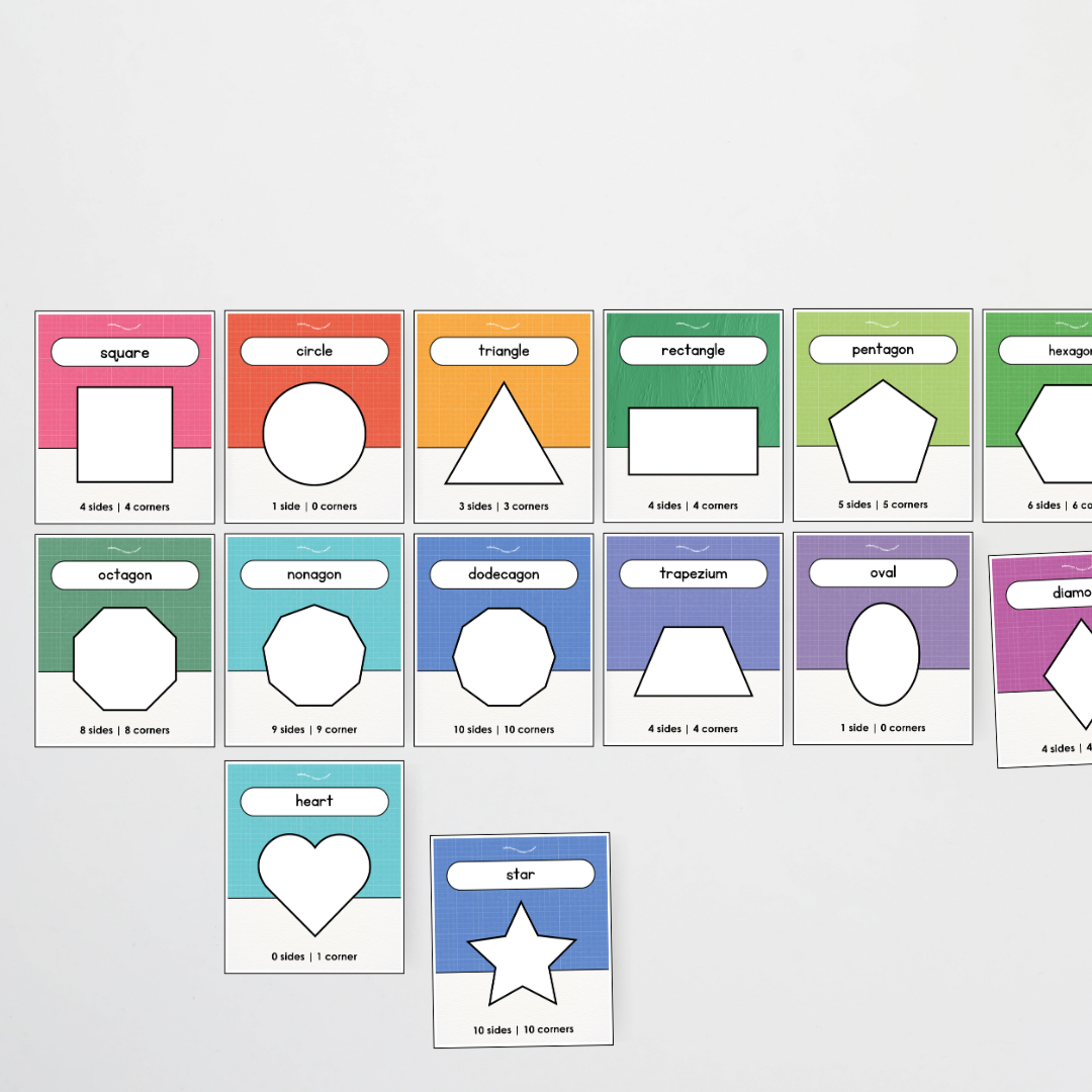 2D Shapes Posters - Back To School Classroom Decor