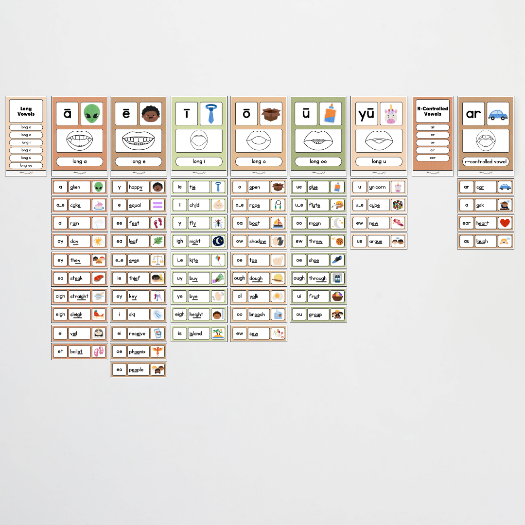 Sound Wall with Mouth Articulation - Woodland Classroom Decor