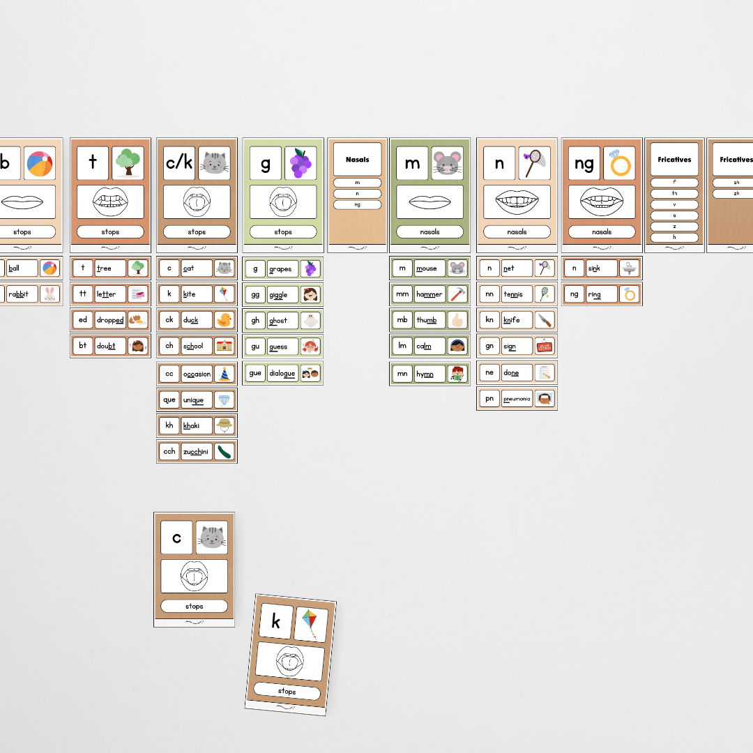 Sound Wall with Mouth Articulation - Woodland Classroom Decor