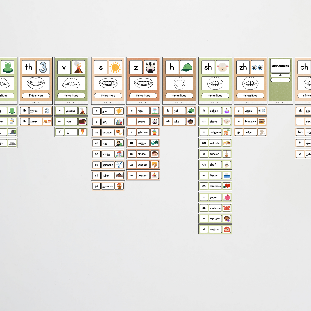 Sound Wall with Mouth Articulation - Woodland Classroom Decor