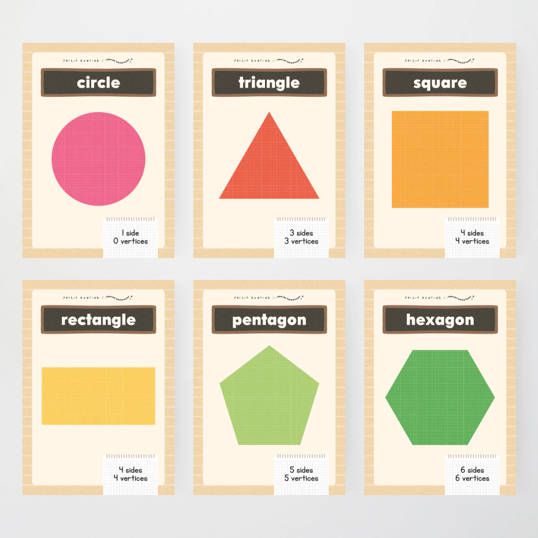 Philip Bunting: Shape Posters - Back to School Classroom Decor