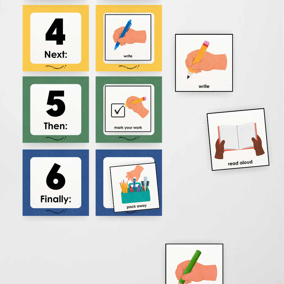 First Next Then Instructional Icons Classroom Display - Watch this Space Classroom Decor