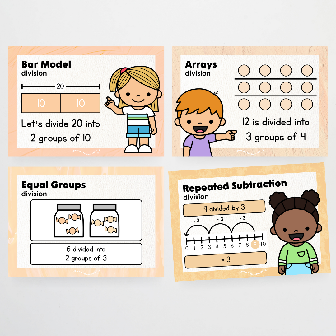 Division Strategy Posters: Maths Display - Neutral Classroom Decor
