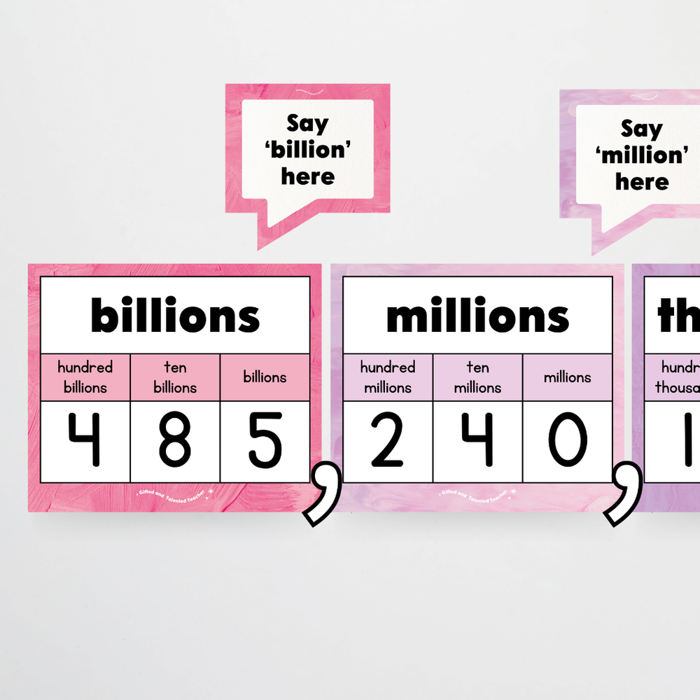 Mathematics Posters Bundle - Sea Life Classroom Decor - Teacher Resources & Classroom Decor