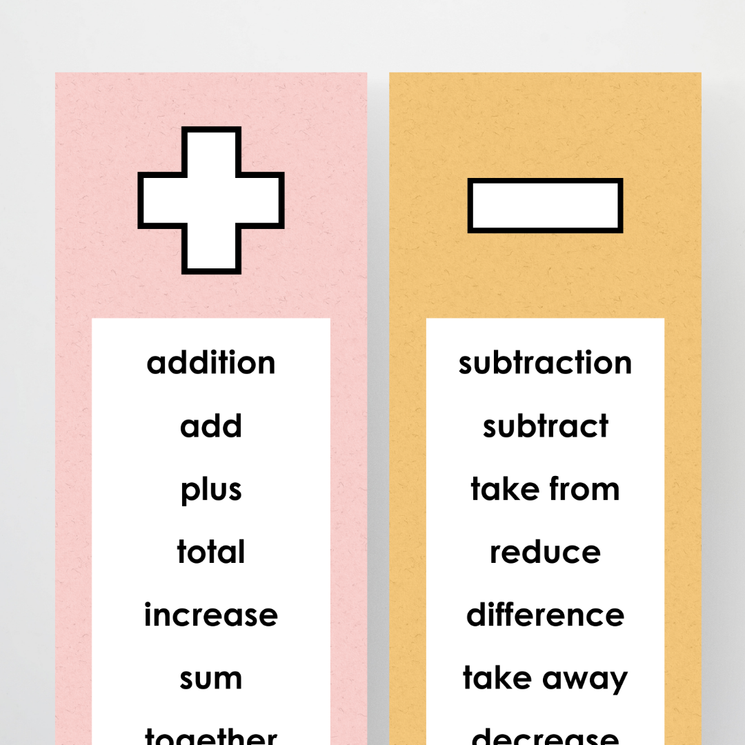 Mathematics Vocabulary Strips - Little Circus Classroom Decor