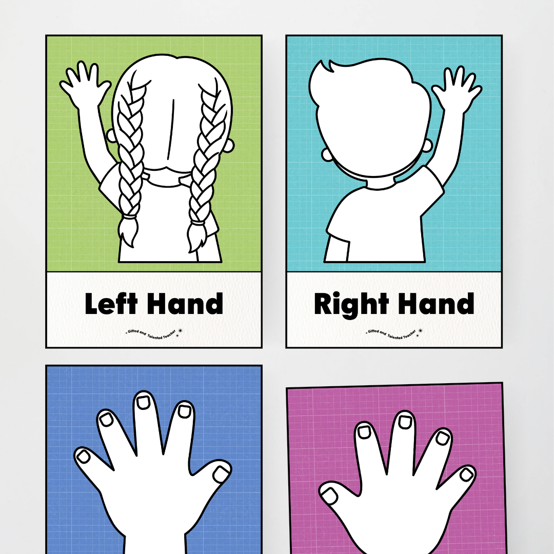 Left Hand and Right Hand Position Classroom Display - Back To School Classroom Decor