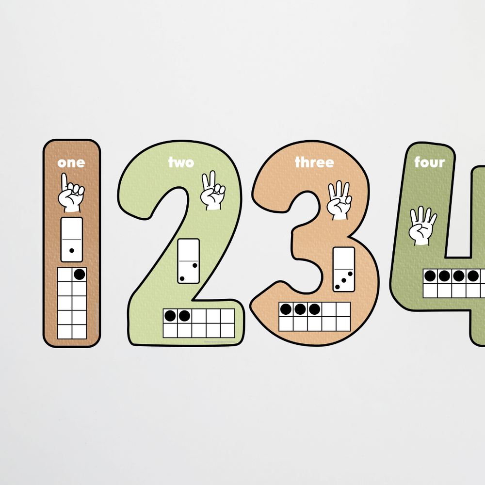 Mathematics Posters Bundle - Woodland Classroom Decor