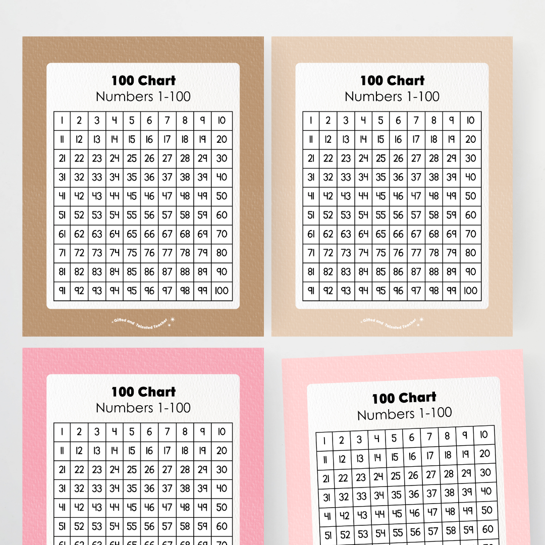 Hundreds Chart Classroom Poster and Wall Display - Farmers Market Classroom Decor