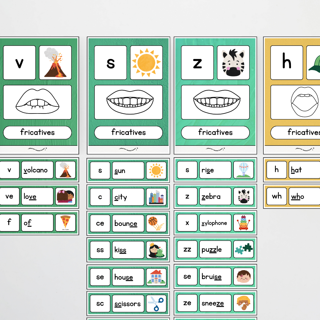 Sound Wall with Mouth Articulation - North America Classroom Decor - Teacher Resources & Classroom Decor