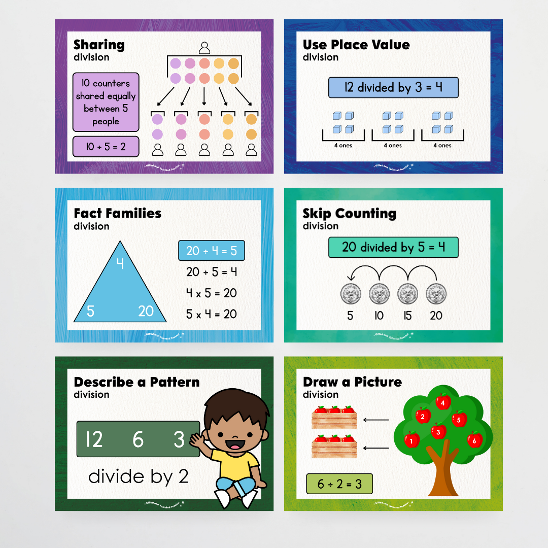 Addition, Subtraction, Multiplication and Division Strategy Posters: Maths Strategies Bundle - Insect Life Classroom Decor - Teacher Resources & Classroom Decor