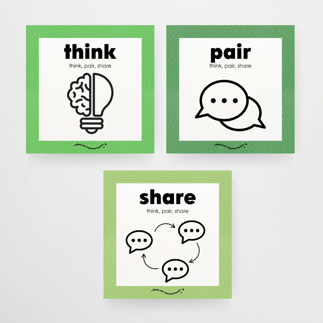 Think, Pair, Share Wall Display and Digital Square Icons - Leafy Greens Classroom Decor