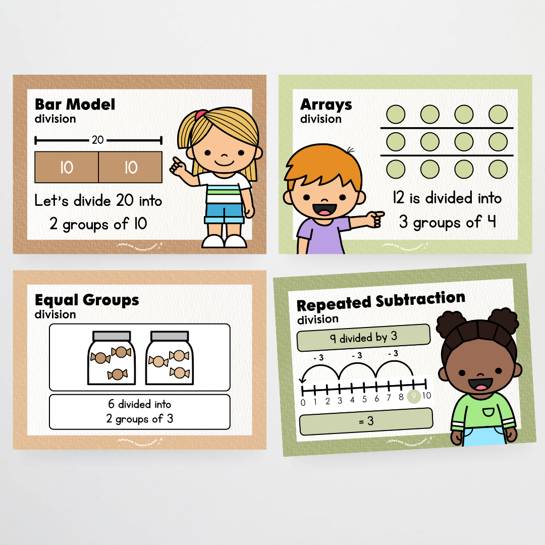 Addition, Subtraction, Multiplication and Division Strategy Posters: Maths Strategies Bundle - Woodland Classroom Decor - Teacher Resources & Classroom Decor