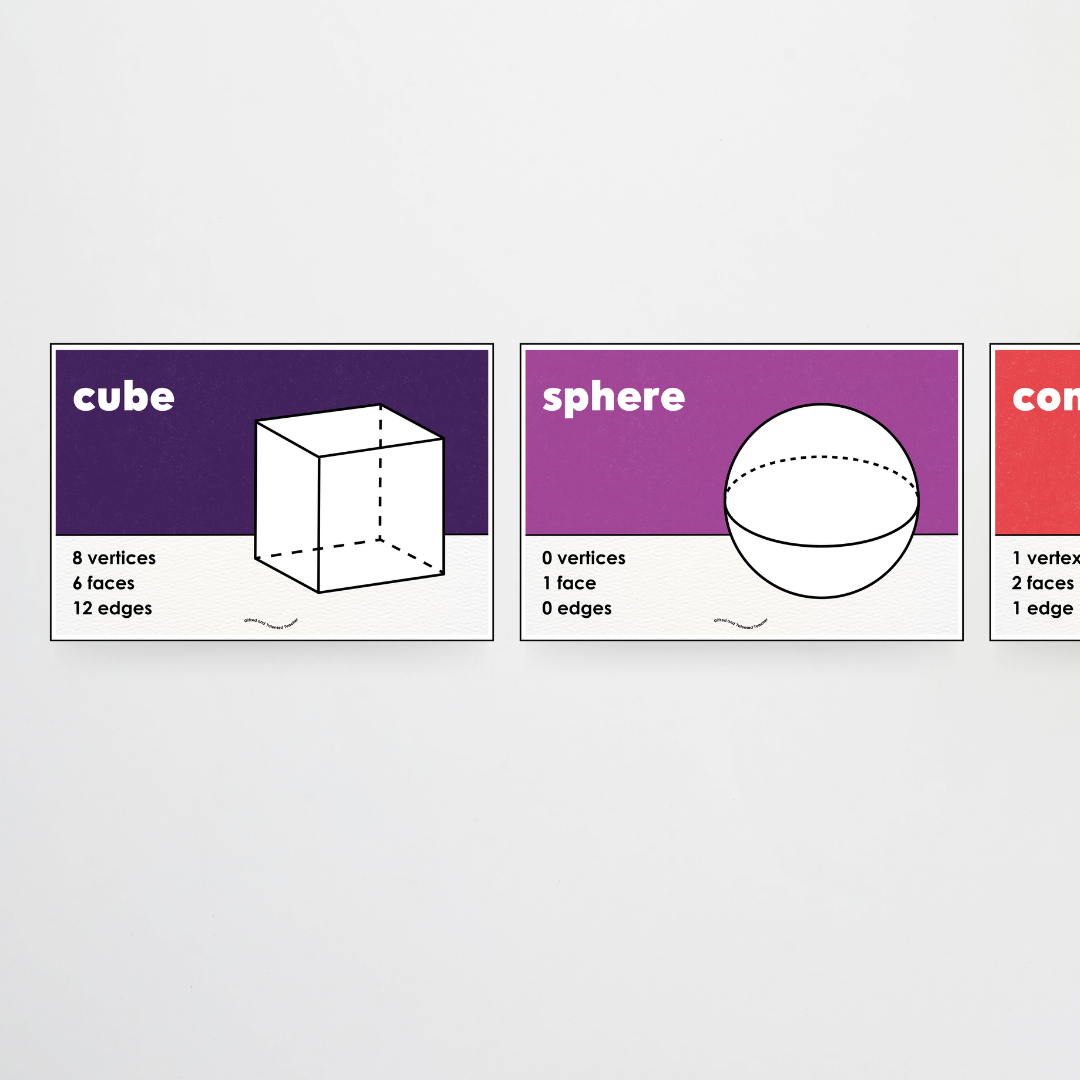 Philip Bunting: 3D Objects / 3D Shape Posters - Watch this Space Classroom Decor