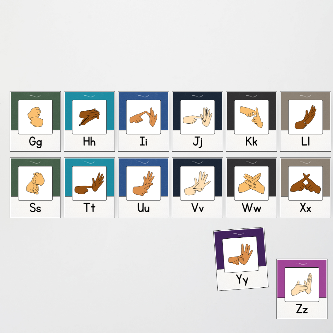 Philip Bunting: Auslan Alphabet Posters - Watch this Space Classroom Decor
