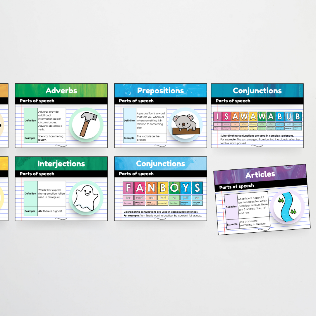 Mini Bundle: Parts of Speech General Posters and Classroom Display - Australia Fauna and Flora Classroom Decor