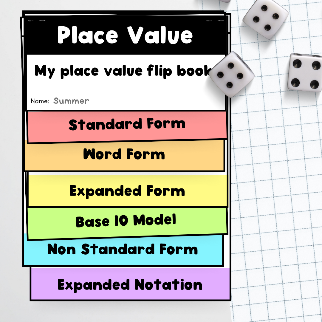 Place Value Flip Book | Activity