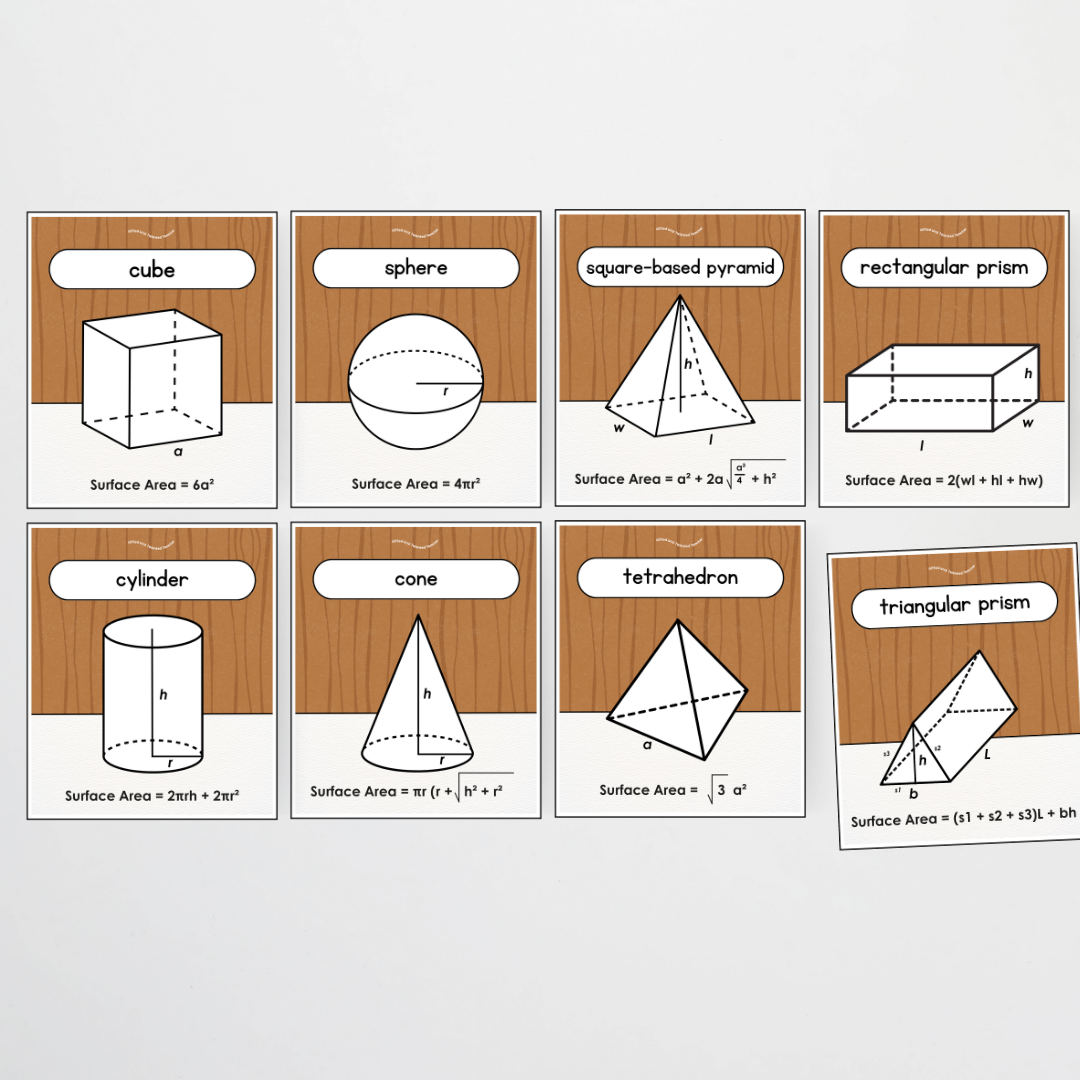 Surface Area 3D Objects / 3D Shape Posters - Back To School Classroom Decor
