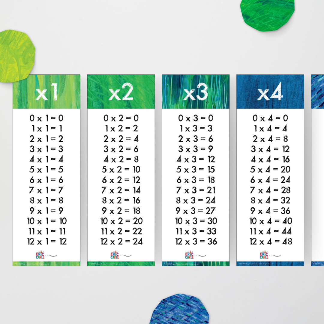 Multiplication Strips - The Very Hungry Caterpillar™