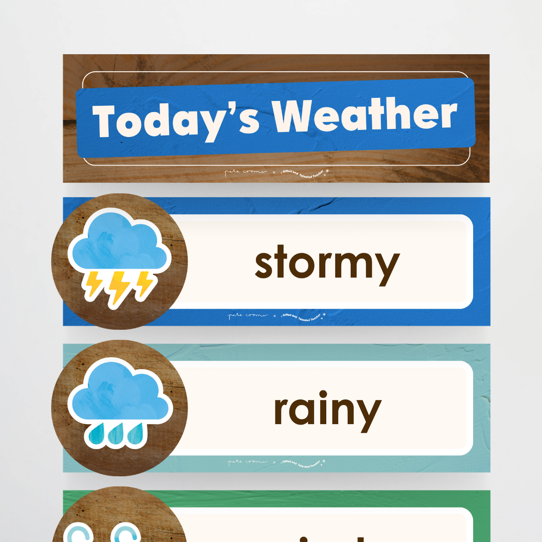 Weather Display - North America Classroom Decor - Teacher Resources & Classroom Decor