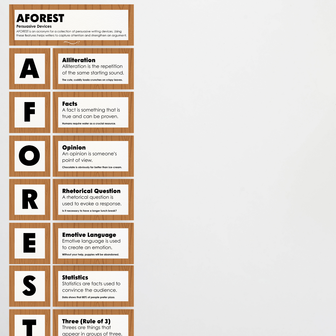 Persuasive Devices: AFOREST - Back To School Classroom Decor