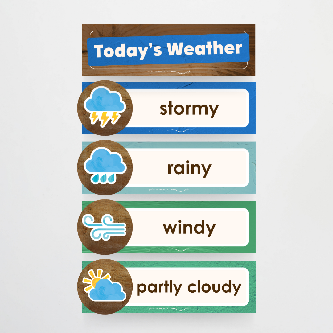 Weather Display - North America Classroom Decor - Teacher Resources & Classroom Decor